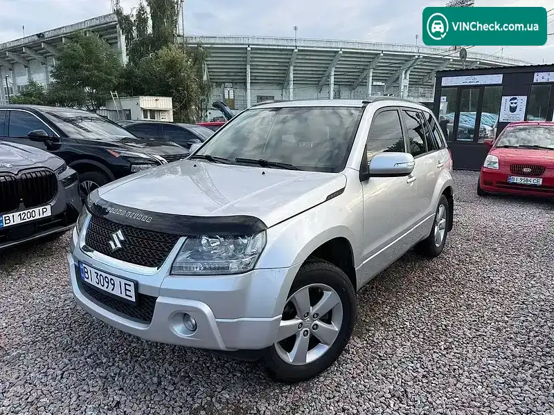 Suzuki Grand Vitara 2008, фото з оголошення 1 з 20, VIN JSAJTDA4V00112437