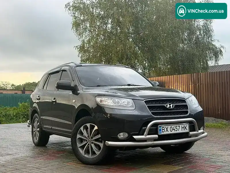 Hyundai Santa FE 2007, фото з оголошення 1 з 20, VIN KMHSH81WP7U175946