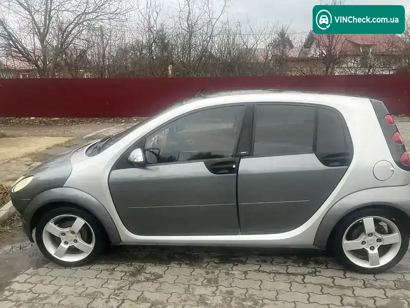 Smart Forfour 2004, фото з оголошення 1 з 11, VIN WME4540321B059977