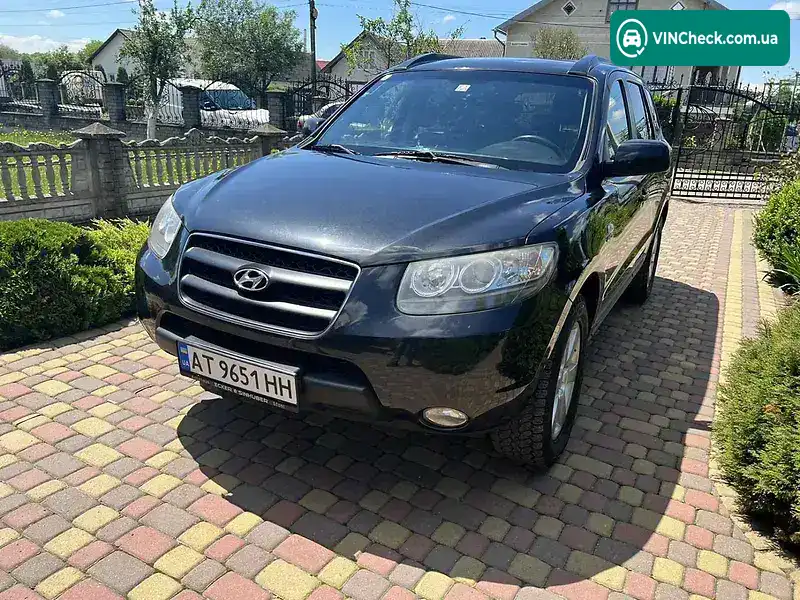 Hyundai Santa FE 2008, фото з оголошення 2 з 20, VIN KMHSH81WP8U354161