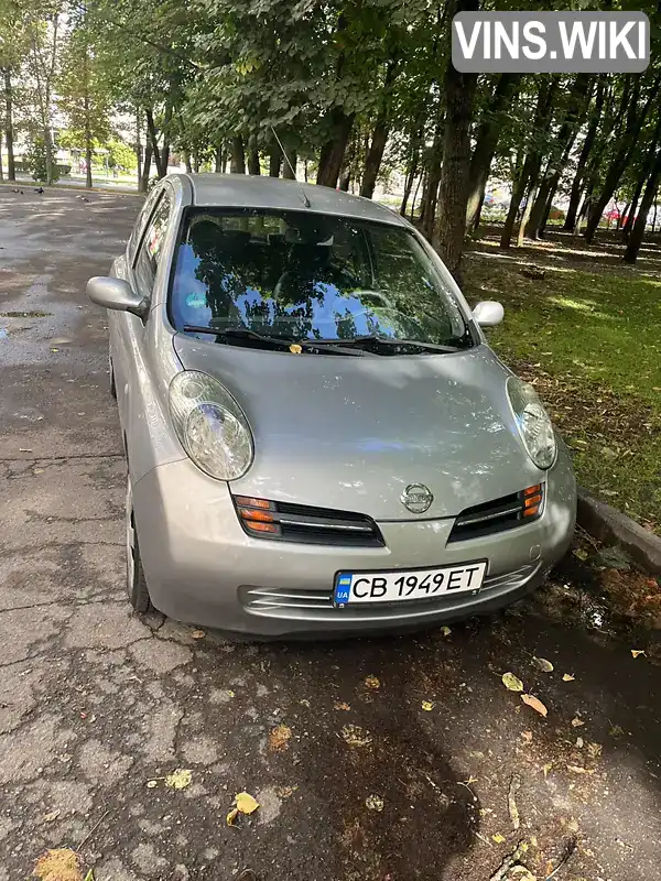 Nissan Micra 2004, фото з оголошення 1 з 9, VIN SJNEBAK12U1231355