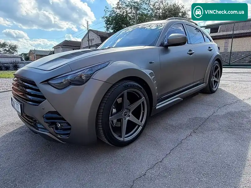 Infiniti FX 35 2008, фото з оголошення 1 з 20, VIN JNRAS15Y69M500821