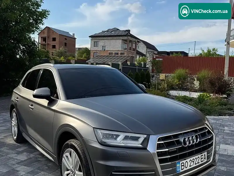 Audi Q5 2019, фото з оголошення 1 з 20, VIN WA1BNAFY5L2015254