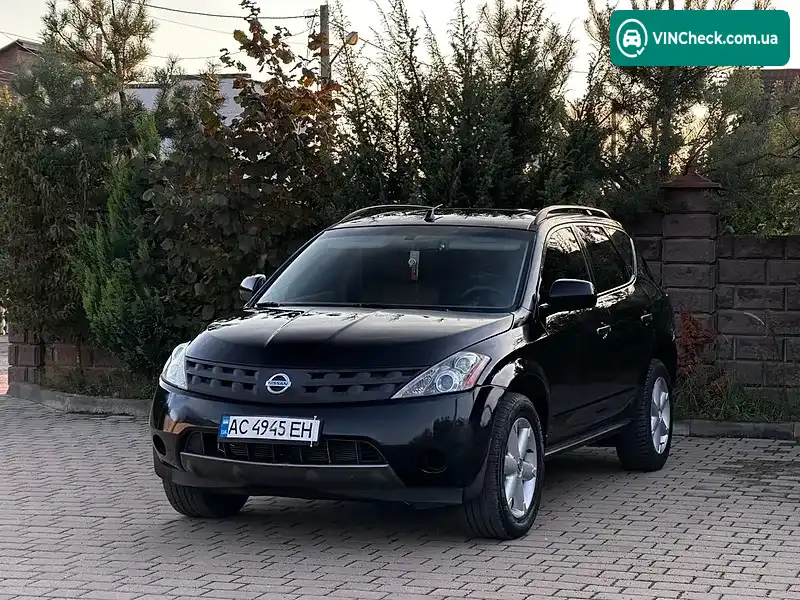 Nissan Murano 2007, фото з оголошення 1 з 20, VIN JN8AZ08W87W010242