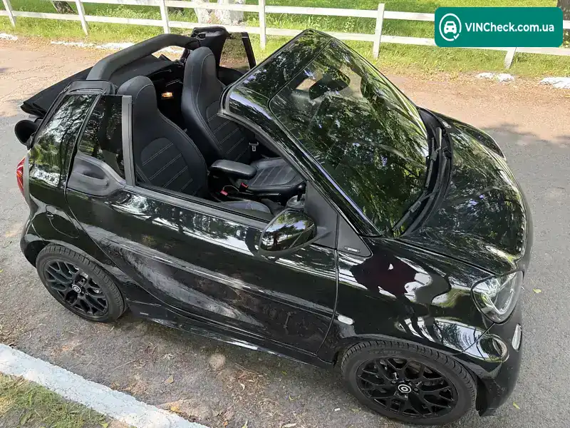 Smart Fortwo 2017, фото з оголошення 1 з 18, VIN WME4534911K244963