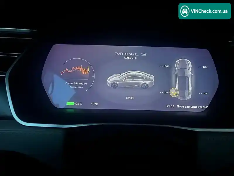 Tesla Model S 2015, фото з оголошення 2 з 20, VIN 5YJSA1H27FFP71065