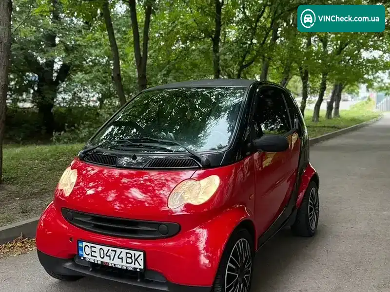 Smart Fortwo 2002, фото з оголошення 1 з 20, VIN WME01MC012H097859
