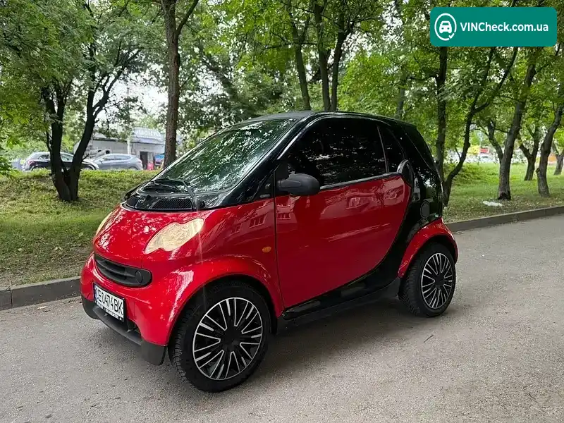 Smart Fortwo 2002, фото з оголошення 2 з 20, VIN WME01MC012H097859