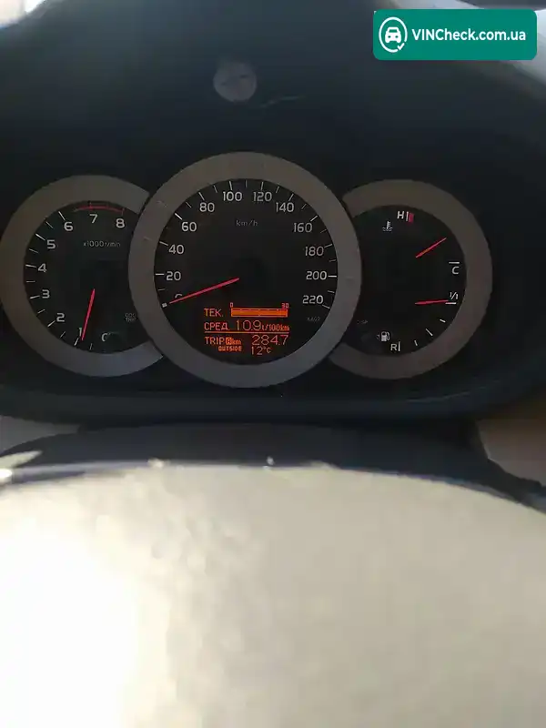 Toyota RAV4 2006, фото з оголошення 1 з 20, VIN JTMBH31V206008238