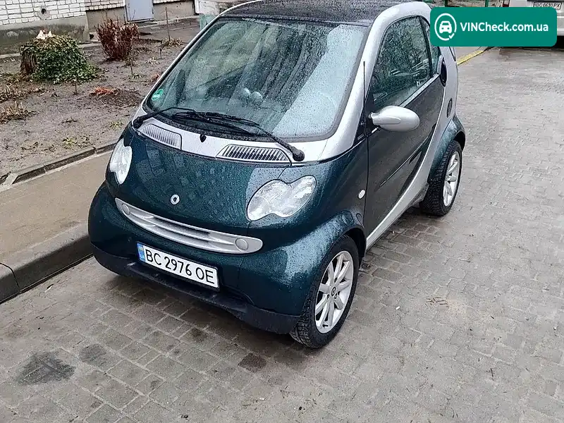 Smart Fortwo 2006, фото з оголошення 1 з 18, VIN WME4503321J279898