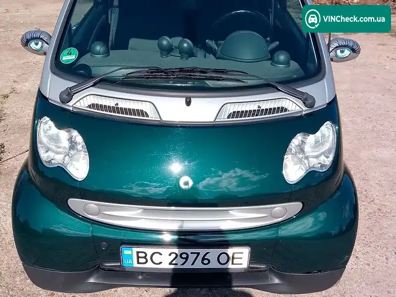 Smart Fortwo 2006, фото з оголошення 2 з 18, VIN WME4503321J279898