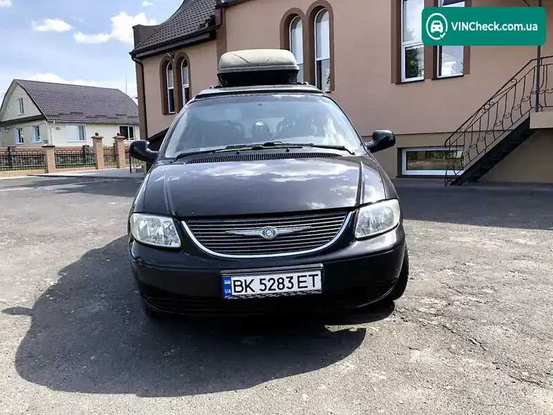 Chrysler Grand Voyager 2002, фото з оголошення 1 з 20, VIN 1C8GYN5B12U542779