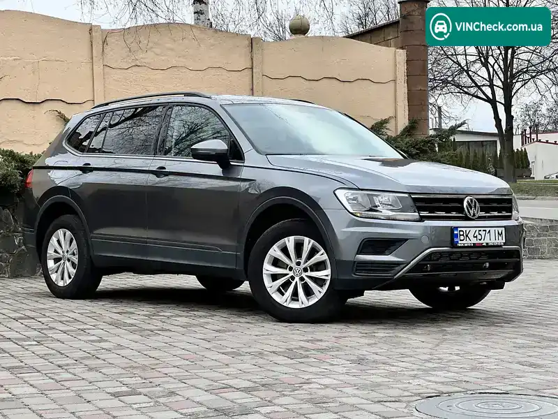 Volkswagen Tiguan 2020, фото з оголошення 1 з 21, VIN 3VV0B7AXXLM133530