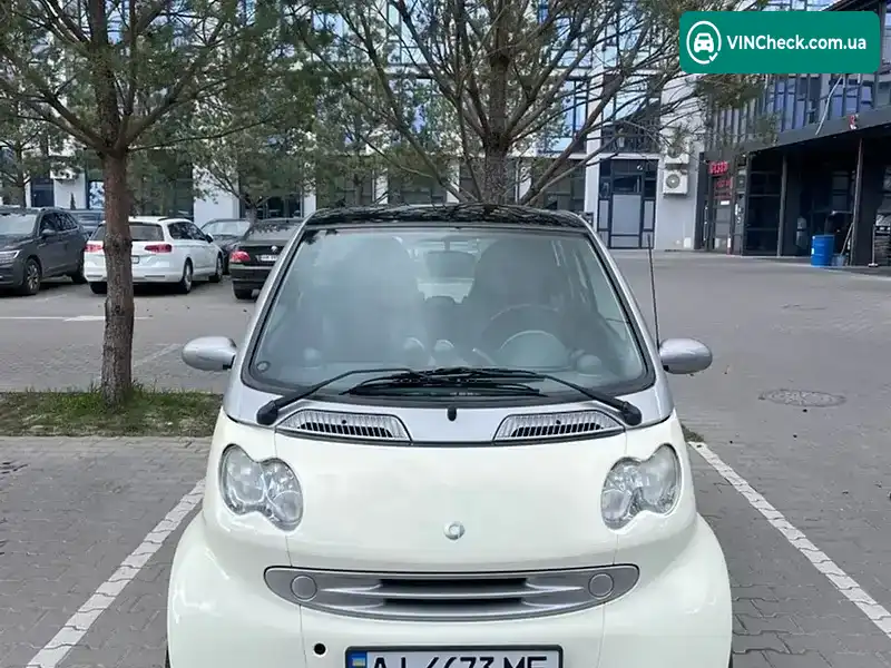 Smart Fortwo 2005, фото з оголошення 2 з 12, VIN WME4503321J198205