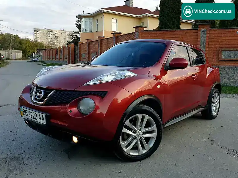 Nissan Juke 2012, фото з оголошення 1 з 5, VIN SJNFBAF15U6263434