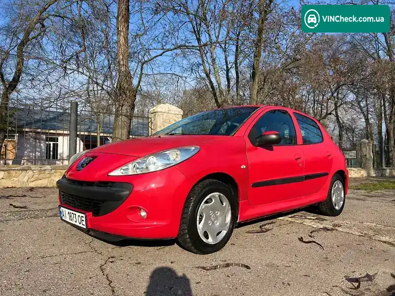 Peugeot 206 2009, фото з оголошення 2 з 17, VIN VF32M8HZA9Y146786
