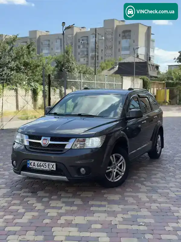 Fiat Freemont 2015, фото з оголошення 1 з 20, VIN 3C4PFBCY8FT635392