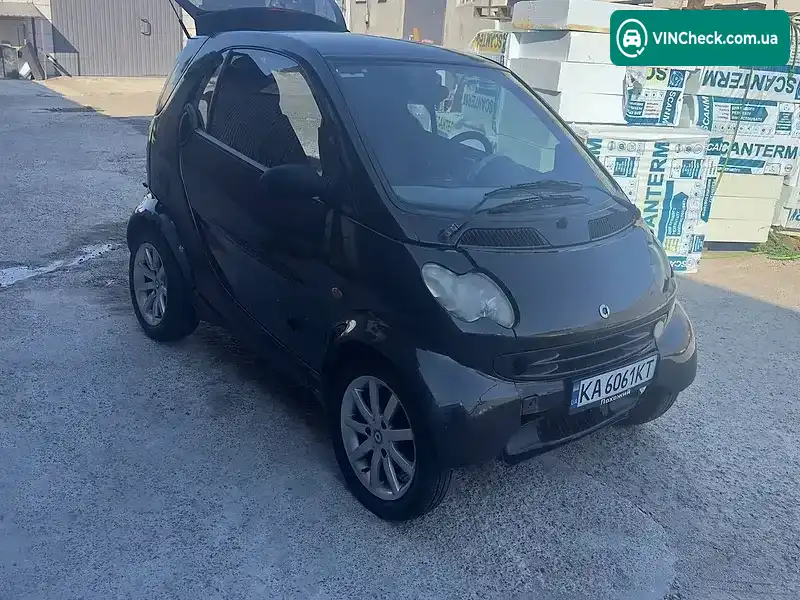 Smart Fortwo 2003, фото з оголошення 1 з 20, VIN WME4503321J053490