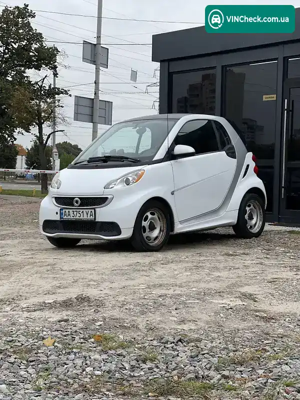 Smart Fortwo 2014, фото з оголошення 1 з 14, VIN WMEEJ9AA9FK832871