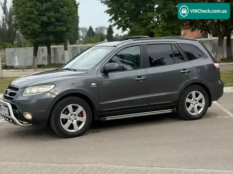 Hyundai Santa FE 2006, фото з оголошення 2 з 16, VIN KMHSH81WP7U118848