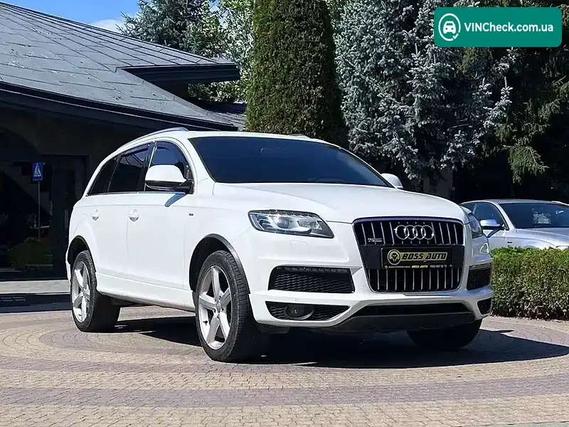 Audi Q7 2009, фото з оголошення 1 з 20, VIN WAUZZZ4L0AD008564