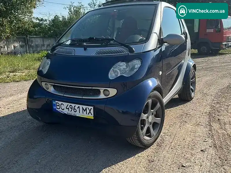 Smart Fortwo 2006, фото з оголошення 1 з 12, VIN WME4503321J307886