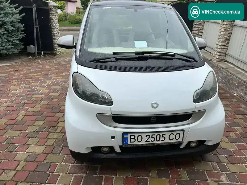 Smart Fortwo 2008, фото з оголошення 1 з 16, VIN WME4513311K149197