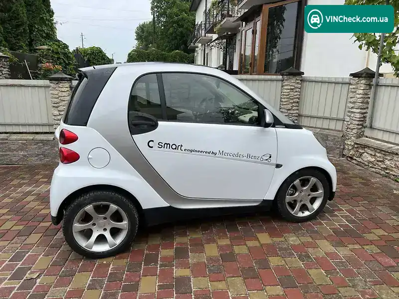 Smart Fortwo 2008, фото з оголошення 2 з 16, VIN WME4513311K149197
