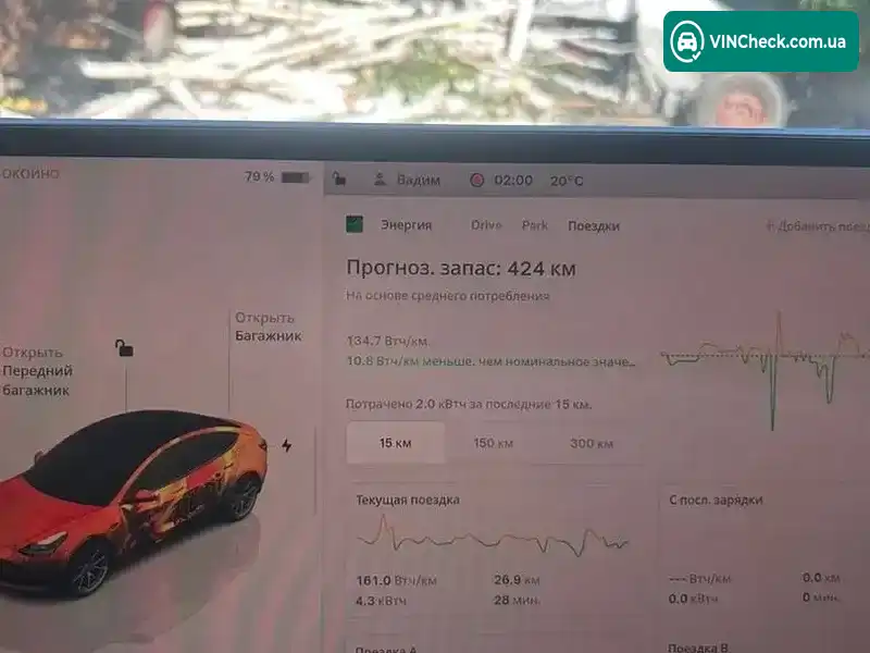 Tesla Model 3 2023, фото з оголошення 1 з 20, VIN 5YJ3E1EB1PF663054