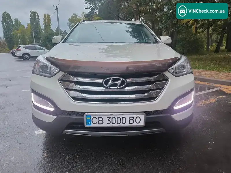 Hyundai Santa FE 2013, фото з оголошення 2 з 20, VIN KMHST81XDDU115005