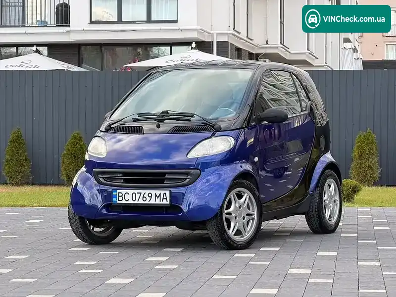 Smart Fortwo 2002, фото з оголошення 2 з 21, VIN WME01MC011H103602
