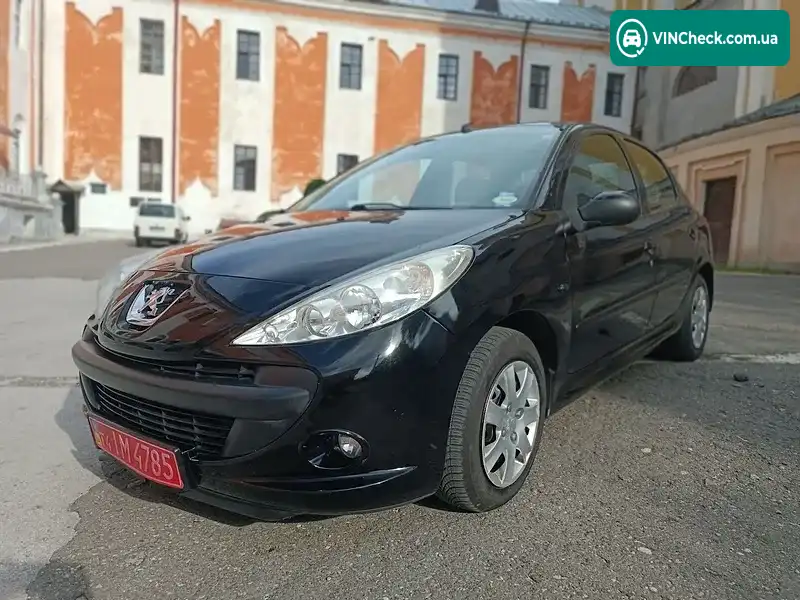 Peugeot 206 2009, фото з оголошення 2 з 20, VIN VF32MKFWA9Y136624