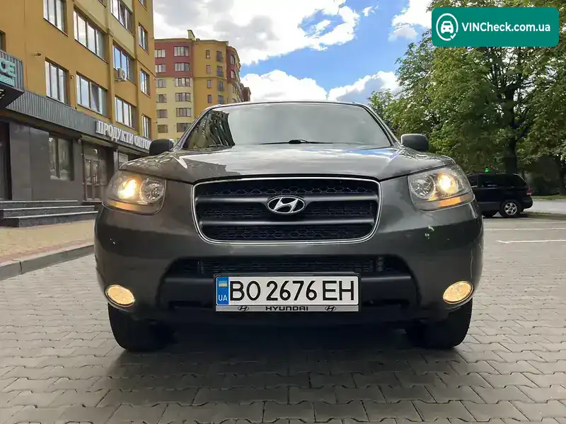 Hyundai Santa FE 2008, фото з оголошення 1 з 19, VIN KMHSH81WP8U392015