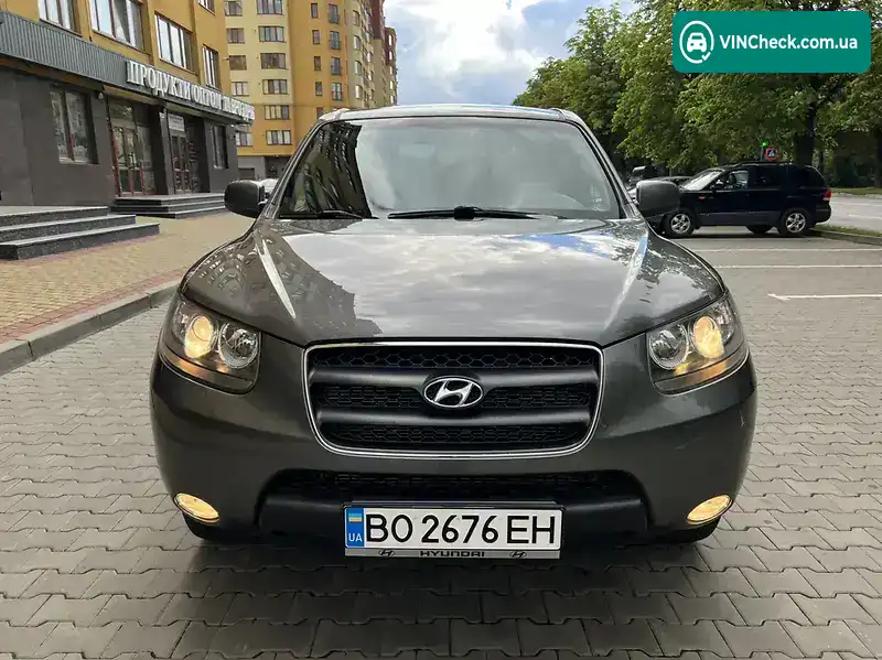 Hyundai Santa FE 2008, фото з оголошення 2 з 19, VIN KMHSH81WP8U392015