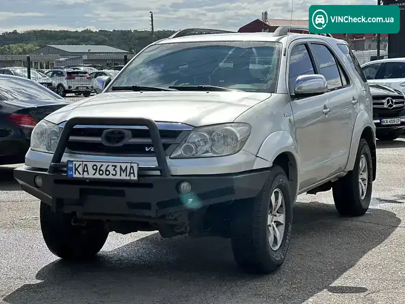 Toyota Fortuner 2007, фото з оголошення 1 з 21, VIN MHFYU59G877001150