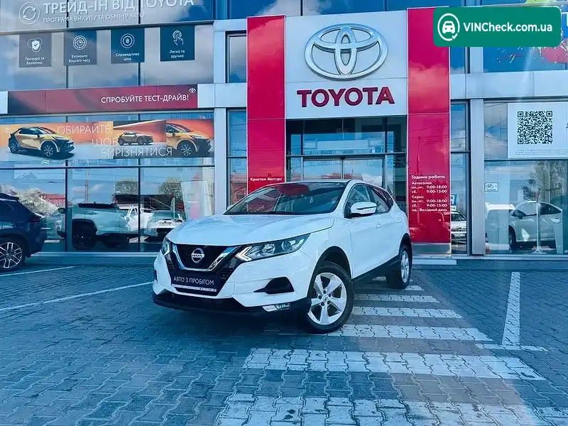 Nissan Qashqai 2021, фото з оголошення 1 з 20, VIN SJNFDAJ11U2985711