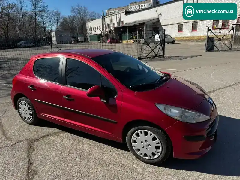 Peugeot 207 2006, фото з оголошення 2 з 21, VIN VF3WCKFVC33523614