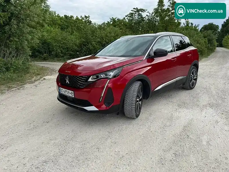 Peugeot 3008 2021, фото з оголошення 2 з 21, VIN VF3MCYHZUMS144000