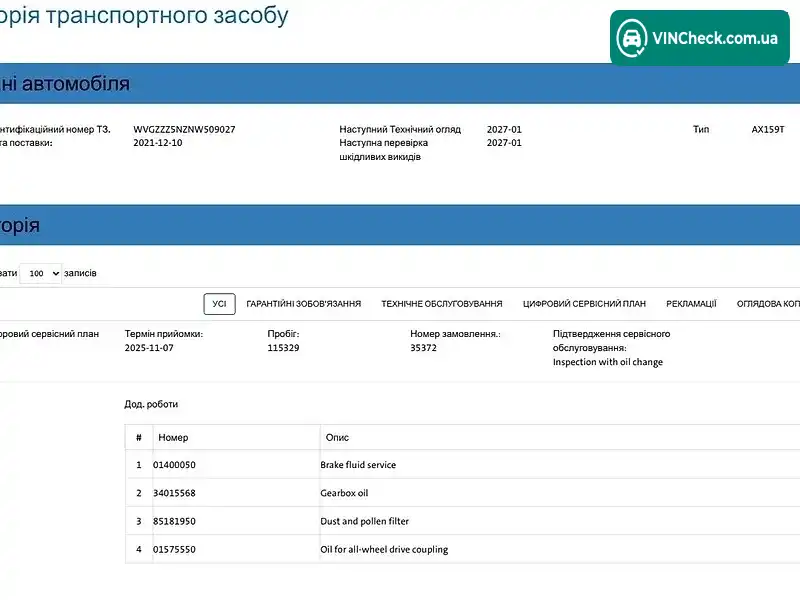 Volkswagen Tiguan 2021, фото з оголошення 2 з 20, VIN WVGZZZ5NZNW509027