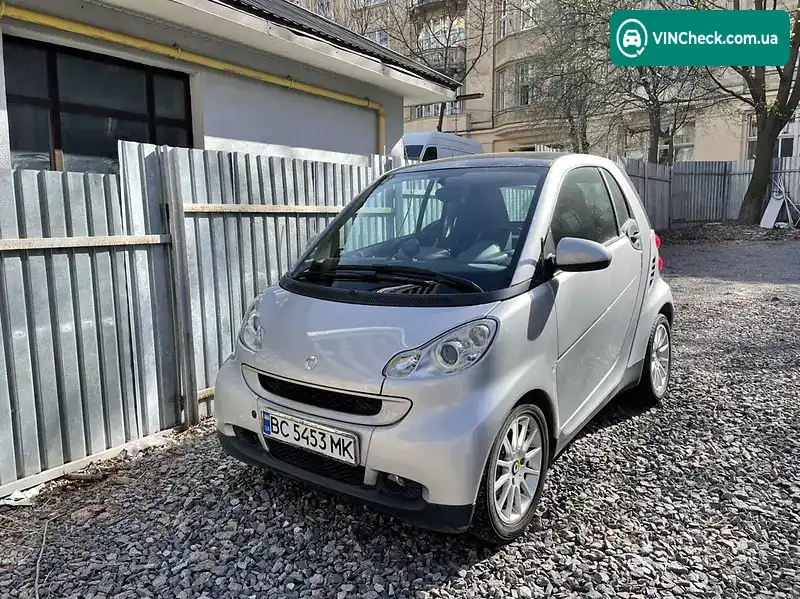 Smart Fortwo 2009, фото з оголошення 1 з 9, VIN WME4513801K349484