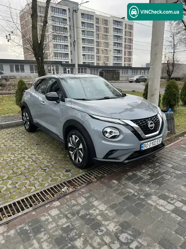 Nissan Juke 2024, фото з оголошення 1 з 21, VIN SJNFAAF16U1315568