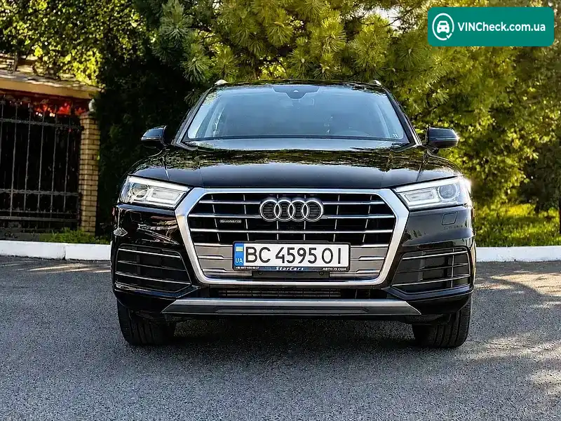 Audi Q5 2019, фото з оголошення 2 з 20, VIN WA1ANAFY5L2044085