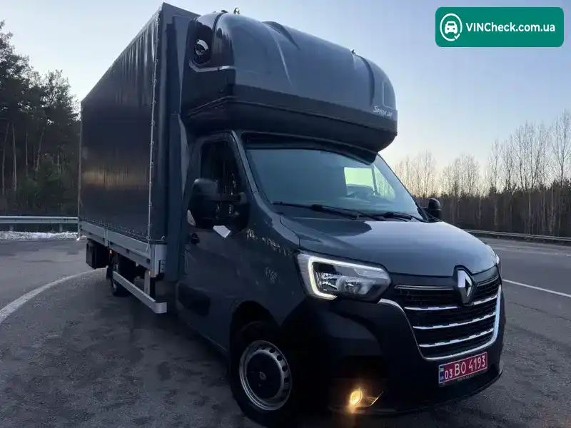 Renault Master 2021, фото з оголошення 1 з 21, VIN VF1VB000766447915