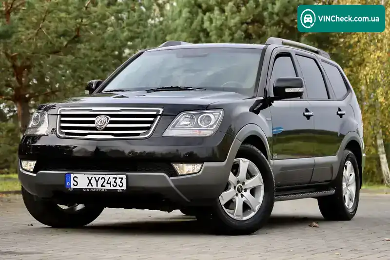 Kia Mohave 2015, фото з оголошення 1 з 20, VIN KNAKR814DFA137777