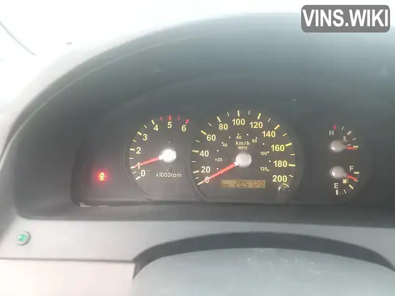 Kia Sorento 2006, фото з оголошення 2 з 6, VIN KNEJC521565611718