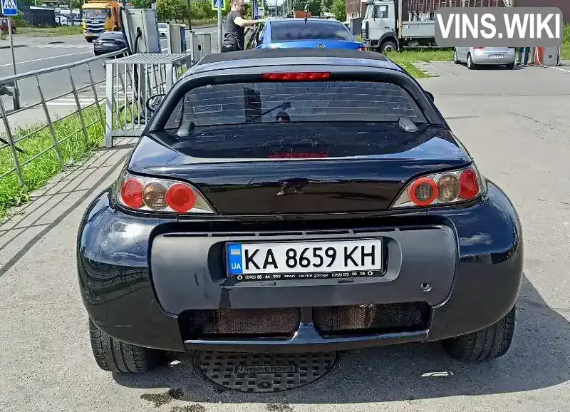 Smart Roadster 2003, фото з оголошення 2 з 11, VIN WME4524341L020951