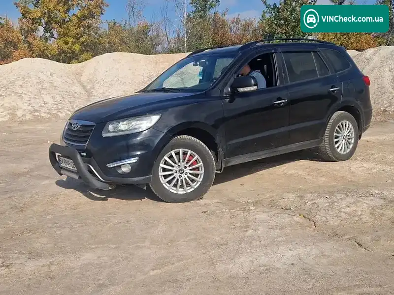 Hyundai Santa FE 2012, фото з оголошення 1 з 20, VIN KMHSH81XDCU893023