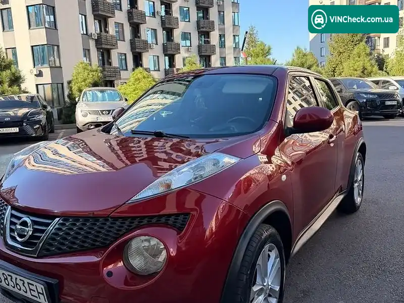 Nissan Juke 2014, фото з оголошення 1 з 20, VIN SJNFBAF15U6506074