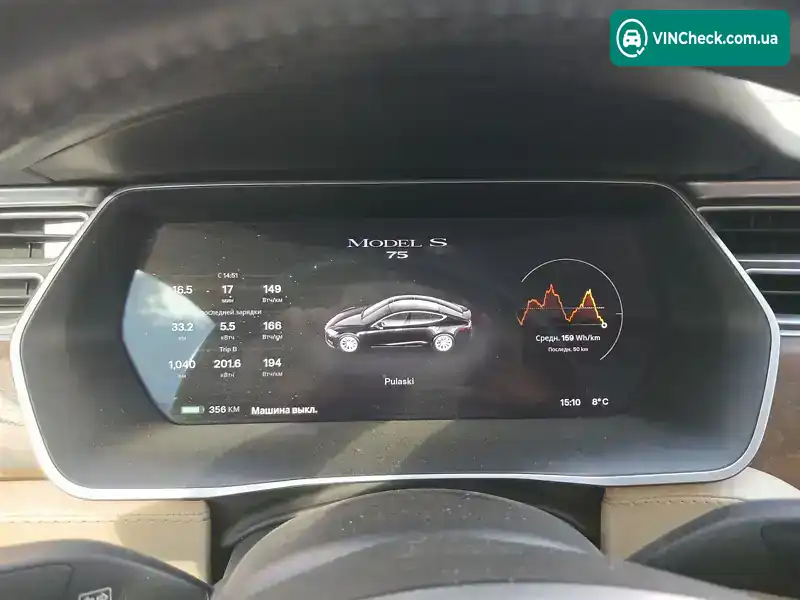 Tesla Model S 2017, фото з оголошення 1 з 17, VIN 5YJSA1E1XHF210843