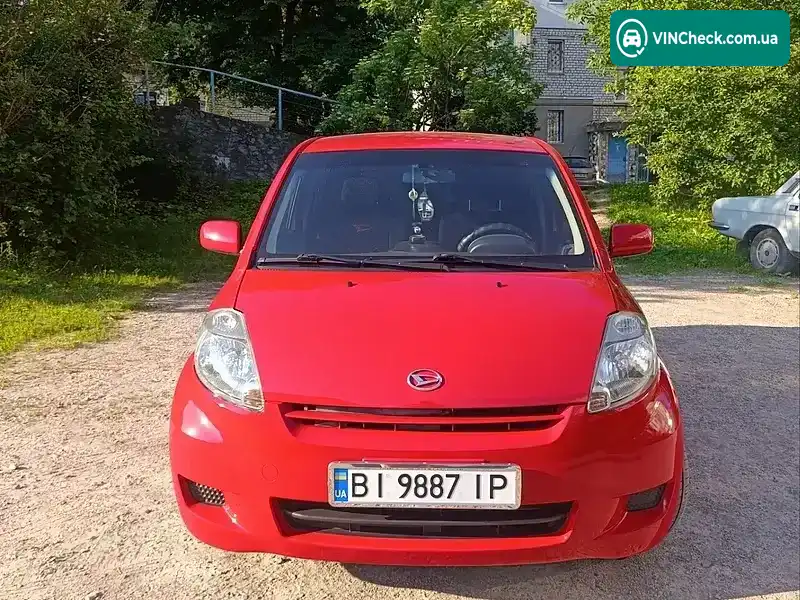 Daihatsu Sirion 2008, фото з оголошення 1 з 9, VIN JDAM300S001018697